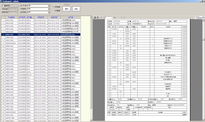 �f��: ��(chu��ng)�����a(ch��n)Ӌ������
